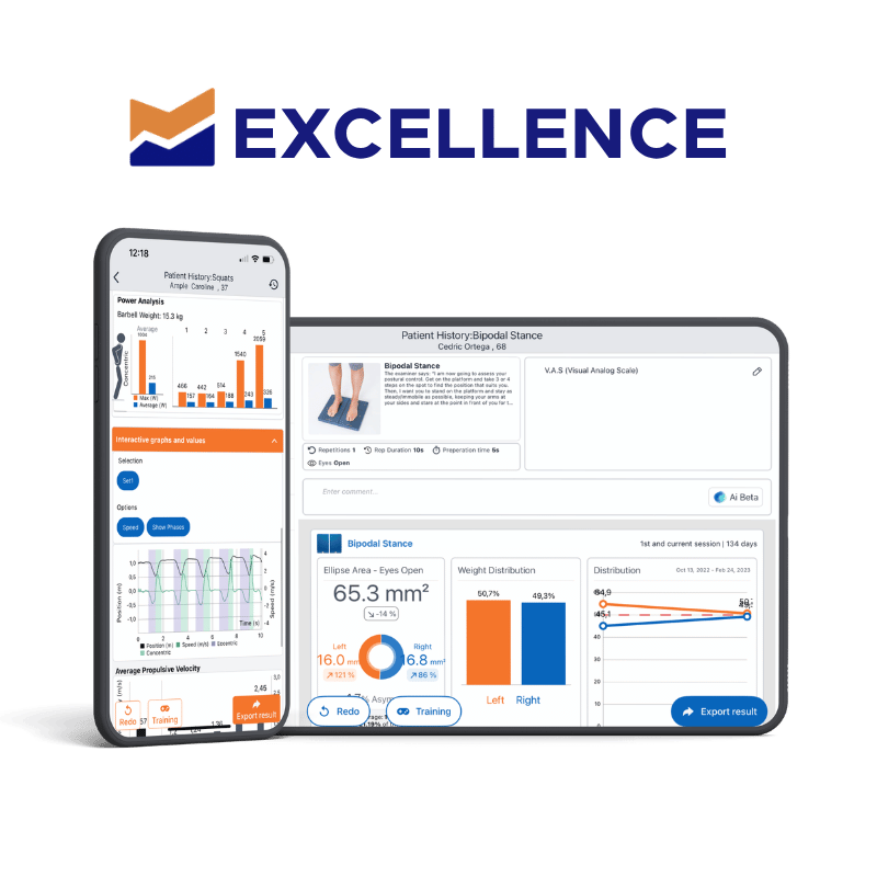 Kinvent App Excellence Licence